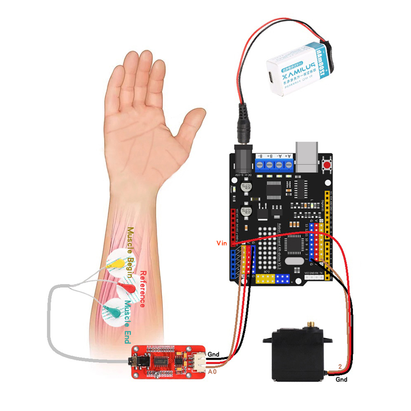 EMG Sensor Robotic Arm Electri - огляд і ціна Science Project