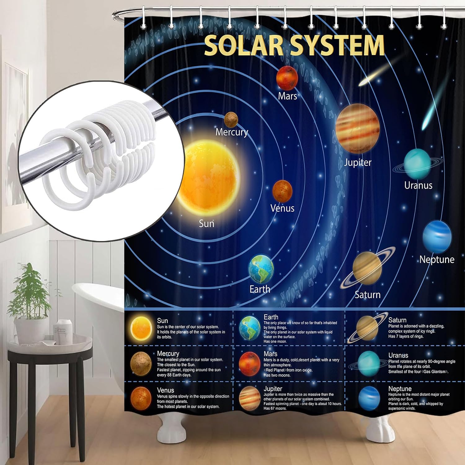 Educational Solar System Showe - огляд і ціна Science Nursery