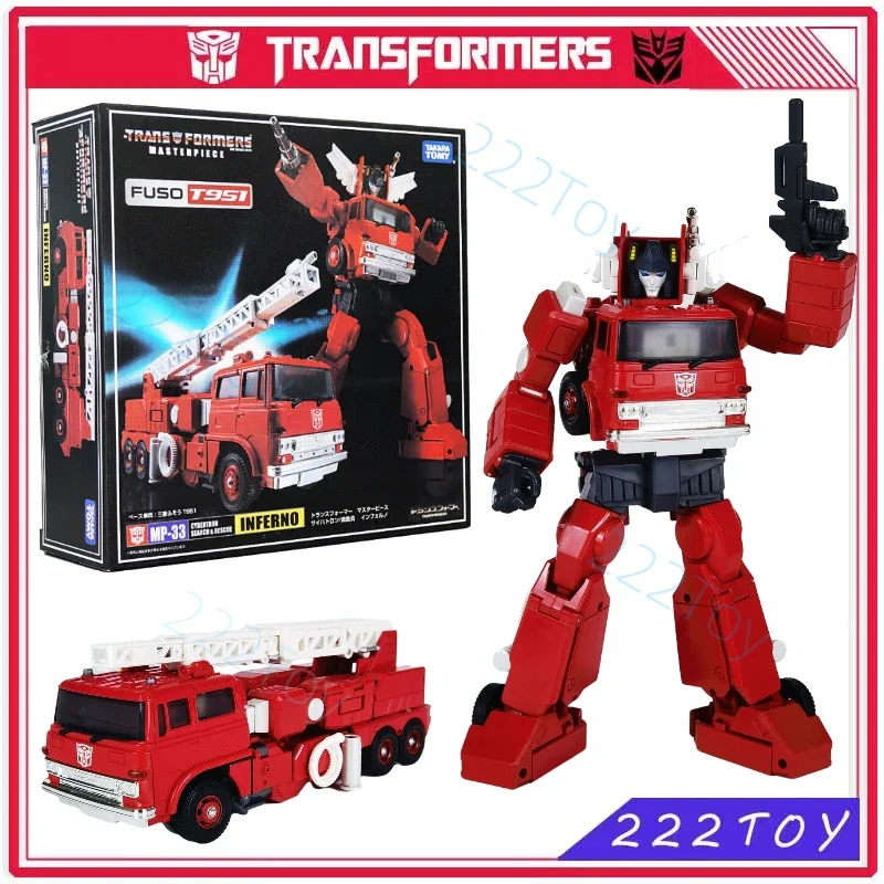 In Stock Transformers Toy Mast - огляд і ціна Science Robotics