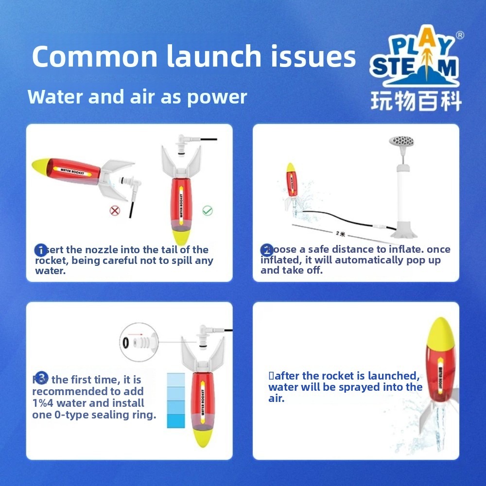 Water Rocket Science Experimen - огляд і ціна Science Project Physics