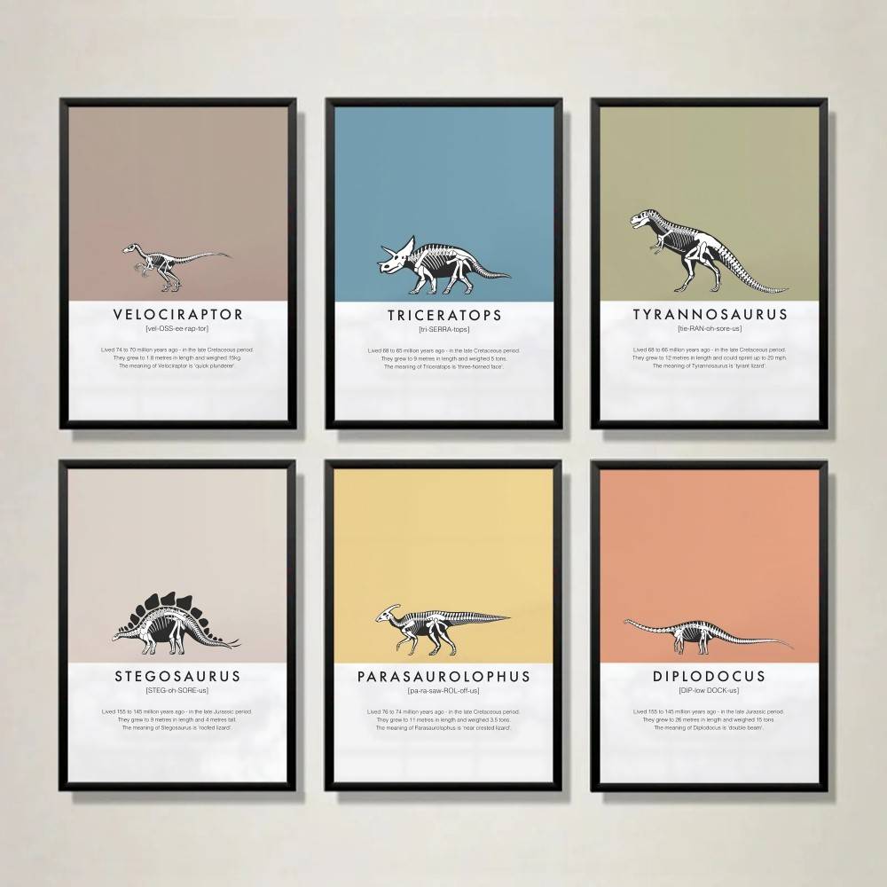 Dinosaur Skeleton Poster Dino  - огляд і ціна Science Nursery